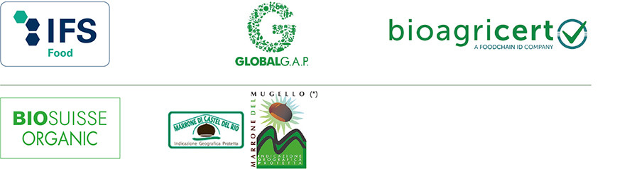 LOGHI-CERTIFICAZIONI-AGRIMOLA